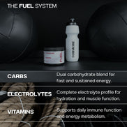 FORMORE™ FUEL